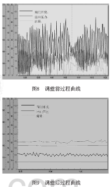 加載中...